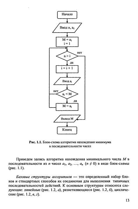 Определение размера и типа элементов массива