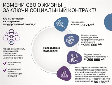 Определение социального контракта