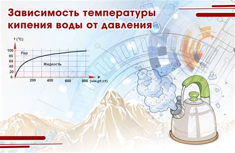 Определение температуры воды