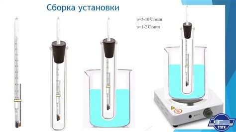 Определение температуры посредством простых предметов