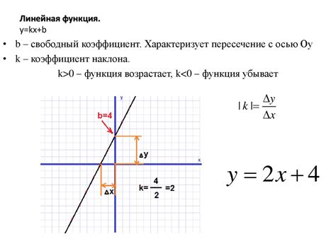 Определение функции y kx b