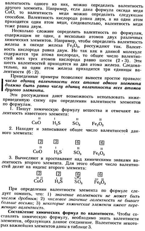 Определение химических формул