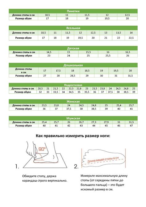 Определение 25 размера обуви