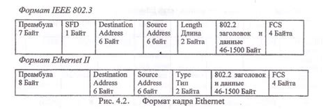 Определение MTU узла и пути данных