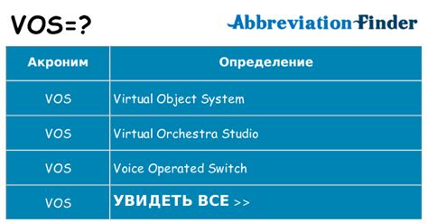 Определение VOS