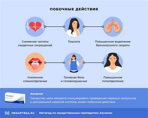 Оптимальное время для приема нейромидина