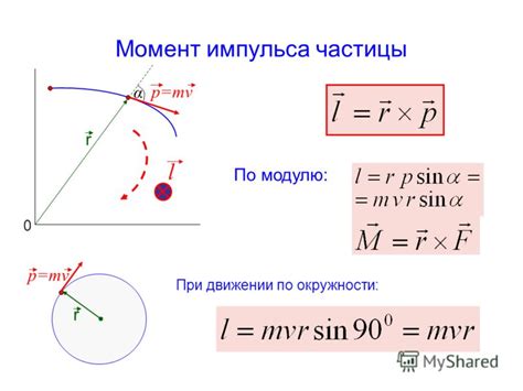 Оптимальное направление начального импульса