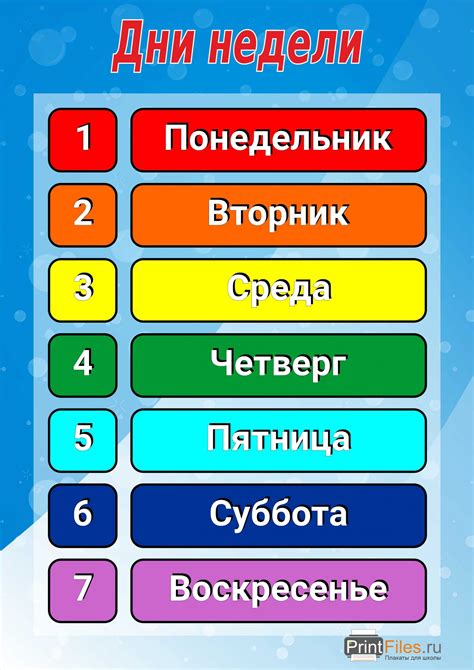 Оптимальные дни недели для пылесоса