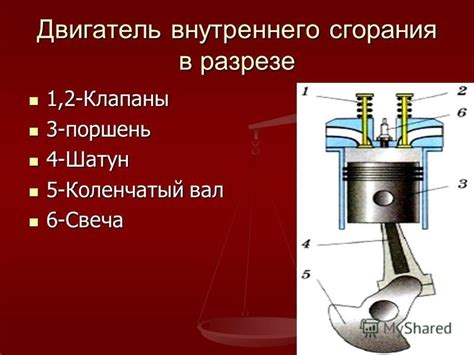 Оптимизация работы мотора