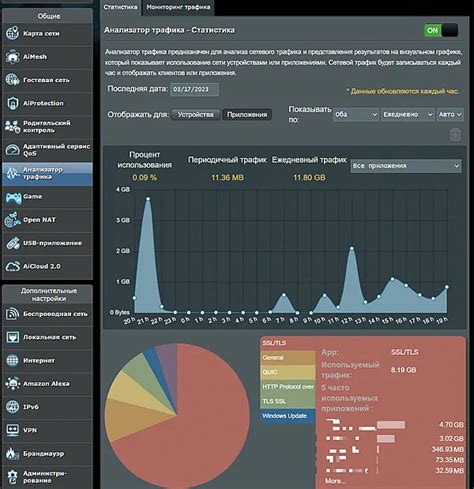 Оптимизируйте использование трафика на устройствах