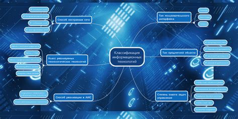 Опции обучения в области информационных технологий