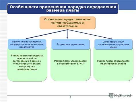 Организации, предоставляющие услуги: