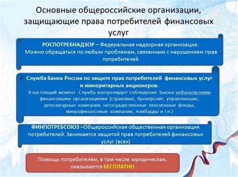 Организации и объединения, защищающие права потребителей