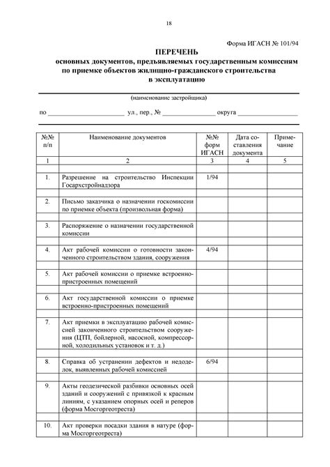 Организация и контроль документации