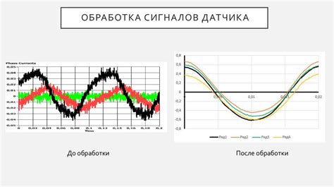 Ориентация по магнитному полю