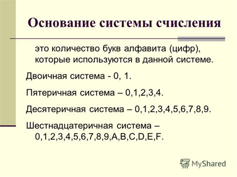 Основание системы счисления в информатике