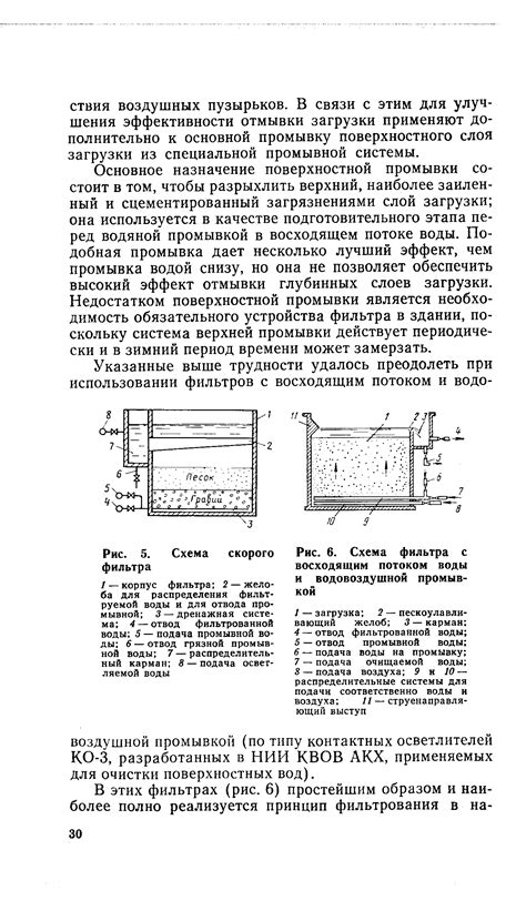 Основное назначение