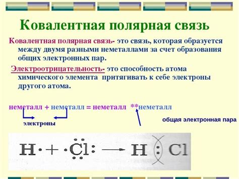 Основные виды химических связей