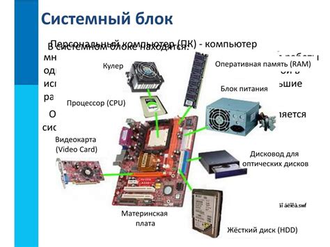 Основные компоненты "hardware"