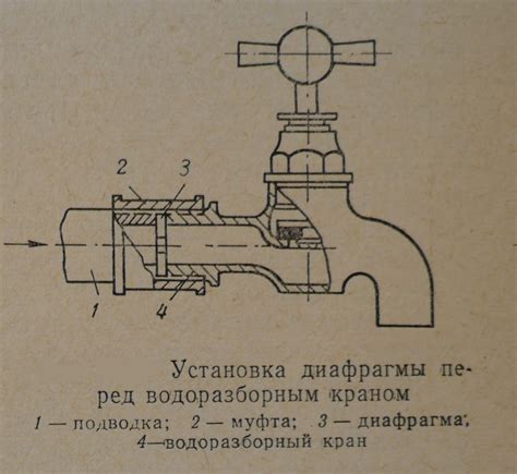 Основные компоненты водоразборной арматуры