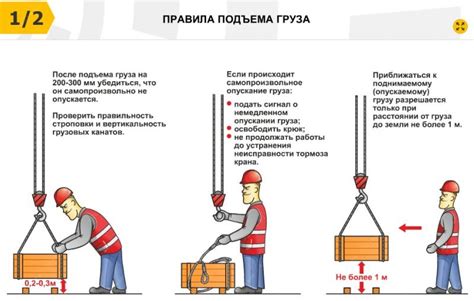 Основные ограничения для стропальщика в процессе работы