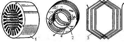 Основные особенности бронированного статора