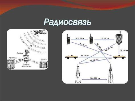 Основные особенности и усовершенствования Gen 2