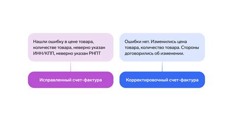 Основные отличия корректировочной счета фактуры от исправительной