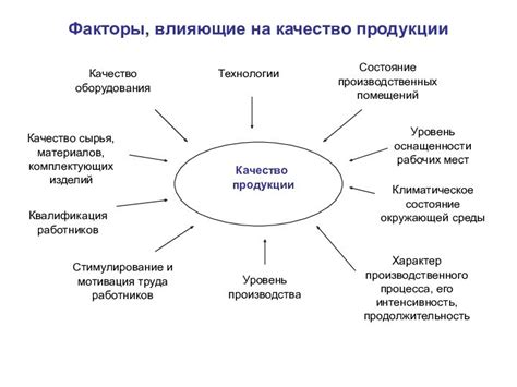 Основные подходы к трактовке сновидений