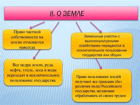 Основные положения и принципы декрета