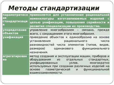 Основные понятия и термины, связанные с уровнем унификации и стандартизации