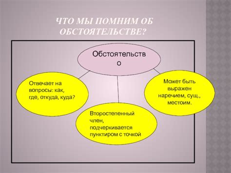 Основные понятия об обстоятельстве