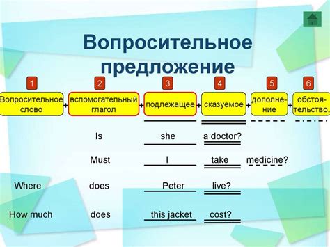 Основные понятия о собственных предложениях в английском языке