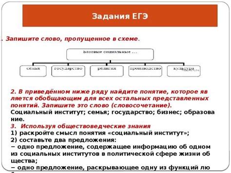 Основные понятия социальных норм в обществознании