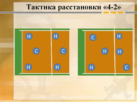 Основные приемы и тактики для успешного выполнения игры