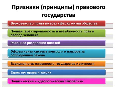 Основные принципы правового контроля в системе МВД