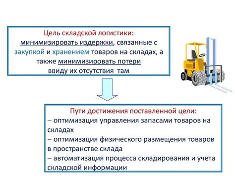 Основные принципы работы комплектовщика в складской логистике