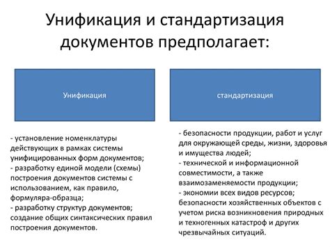 Основные принципы уровня унификации и стандартизации