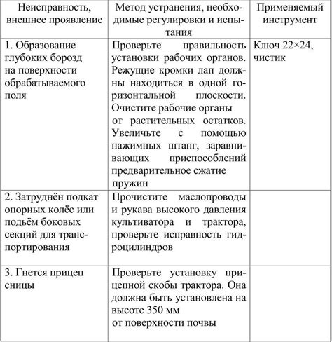 Основные причины высокого пинга и способы их устранения