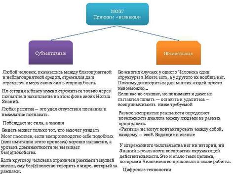 Основные причины моего незнания