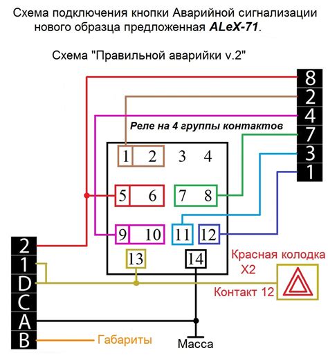 Основные причины поломки передних поворотников ВАЗ 2110