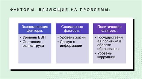 Основные проблемы и вызовы