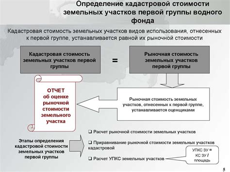 Основные пути увеличения кадастровой стоимости