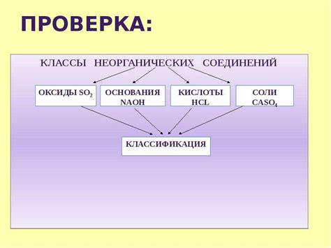 Основные различия между классами изоляции f и h