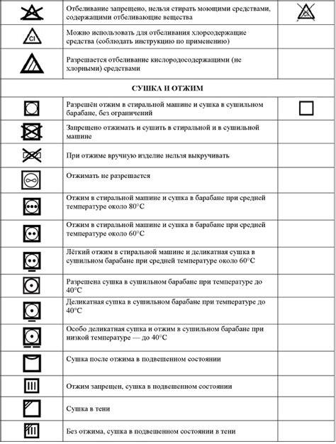 Основные рекомендации для ухода