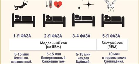 Основные смыслы и толкования теплого потока реки во время сновидения