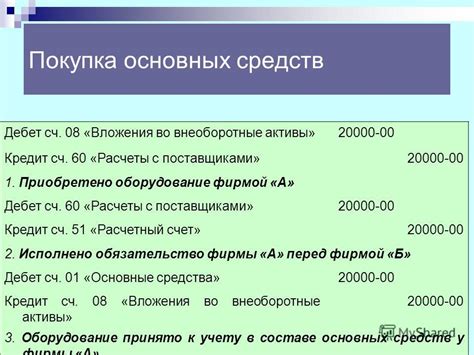 Основные средства внеоборотных активов