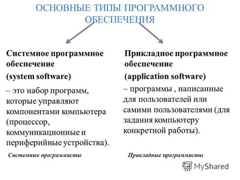 Основные типы "software"