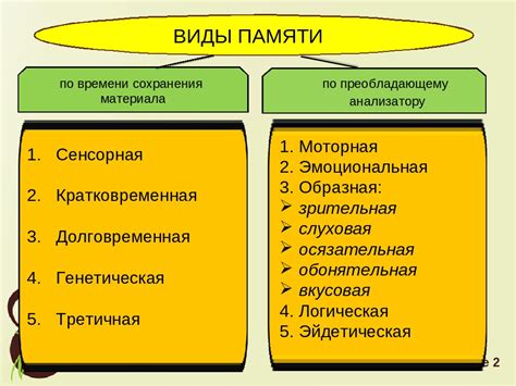 Основные типы памяти