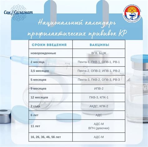 Основные типы прививок после розеолы